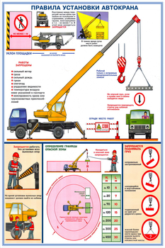 ПС49 Правила установки автокранов (ламинированная бумага, a2, 2 листа) - Охрана труда на строительных площадках - Плакаты для строительства - Магазин охраны труда и техники безопасности stroiplakat.ru