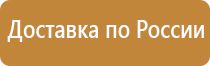 маркировка транспортных средств с опасными грузами